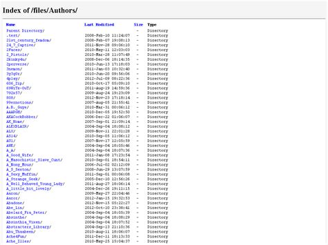 asstr authors|ASSTR Directory .